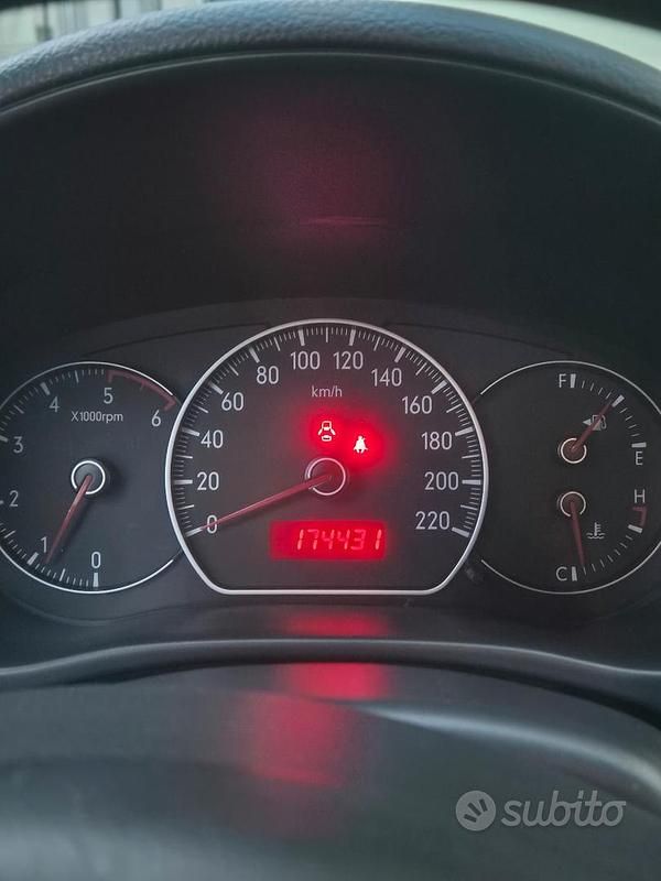 Usata Suzuki SX4 90 CV (66 kW) 2008 Grigio Station wagon