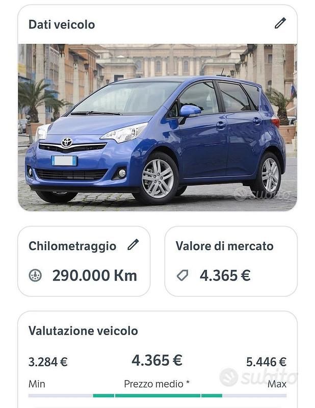 Usata Toyota Verso-S 89 CV (65 kW) 2012 Blu Monovolume