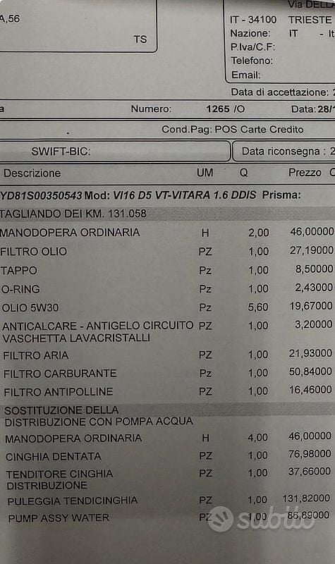 Usata Suzuki Vitara 120 CV (88 kW) 2017 Nero Station wagon