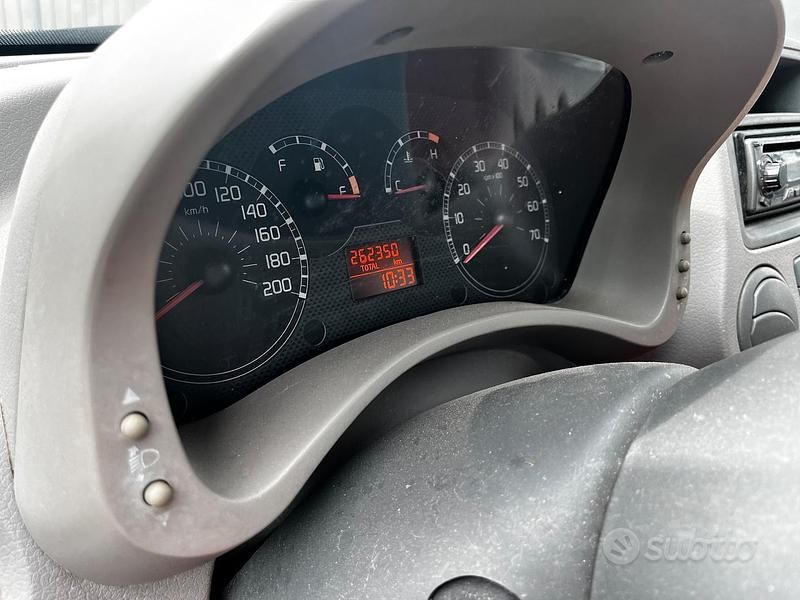 Usata Fiat Panda 2005 Verde Utilitaria