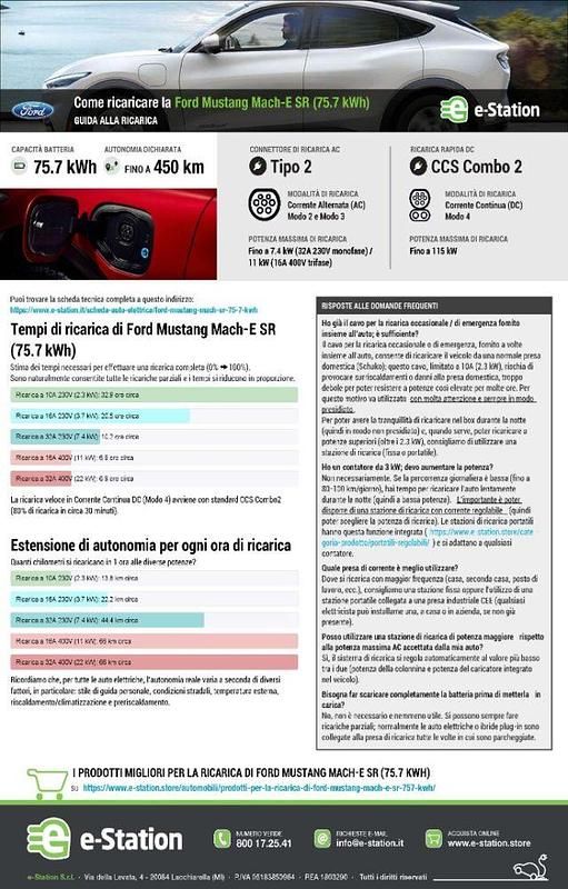 Usata Ford Mustang Mach-E Standard Range 197 kW (269 CV) 2022 Nero SUV
