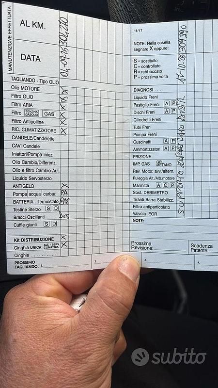 Usata Peugeot Expert 90 CV (66 kW) 2008 Furgone