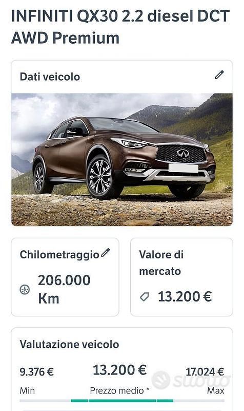 Usata Infiniti QX30 170 CV (125 kW) 2017 Nero Berlina