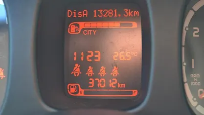 Bianco Usata 2023 Fiat Panda Due volumi | 10.900 € (Buon prezzo)