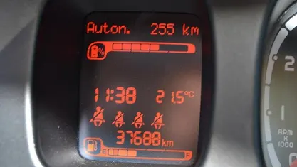 Bianco Usata 2023 Fiat Panda Due volumi | 10.900 € (Buon prezzo)