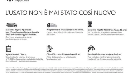 Begagnad Toyota Aygo X Limited 72 HK (52 kW) 2022 Grön SUV