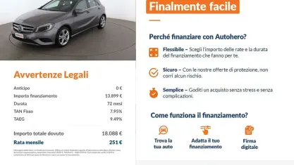 Usata Mercedes A180 110 CV (80 kW) 2015 Grigio Berlina