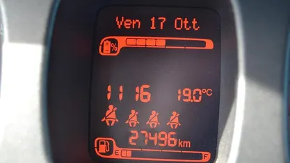 Bianco Usata 2023 Fiat Panda Due volumi | 11.500 € (Buon prezzo)