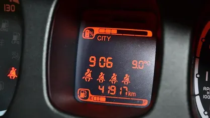 Bianco Usata 2023 Fiat Panda Due volumi | 10.900 € (Buon prezzo)