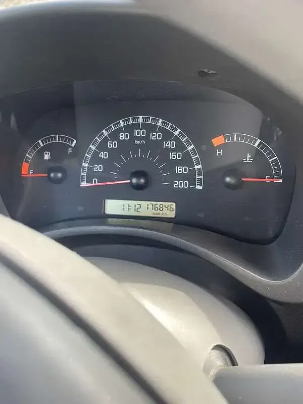Usata Fiat Panda Active 54 CV (39 kW) 2009 Blu/azzurro Utilitaria