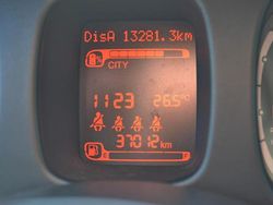 Bianco Usata 2023 Fiat Panda Due volumi | 10.900 € (Buon prezzo)