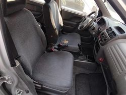 Grigio Usata 2000 Suzuki Ignis Tre volumi | 799 €