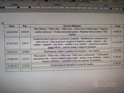 Grigio Usata 2004 Fiat Punto Tre volumi | 2000 € (Buon prezzo)