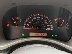 Usata 2004 Fiat Panda 4x4 Due volumi | 5500 € (Cara)