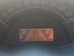Grigio Usata 2002 Smart ForTwo Coupé Coupé | 1500 € (Super prezzo)