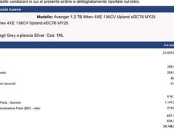 Nuova 2025 Jeep Avenger SUV | 33.850 € (Molto cara)