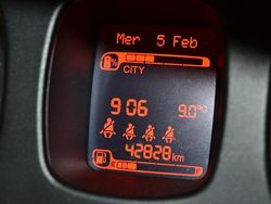 Bianco Usata 2023 Fiat Panda Due volumi | 10.900 € (Buon prezzo)