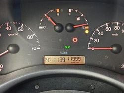 Usata 2001 Fiat Punto | 1350 € (Buon prezzo)