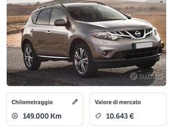 Usata 2013 Nissan Murano Tekna SUV | 12.500 € (Molto cara)