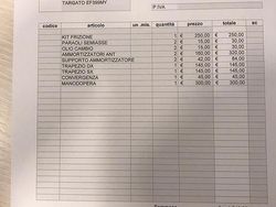 Grigio Usata 2010 Citroën Berlingo Monovolume | 5000 € (Molto cara)