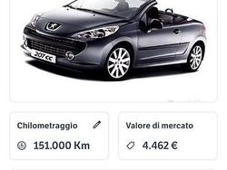 Grigio Usata 2007 Peugeot 207 CC Cabrio | 3500 € (Ottimo prezzo)