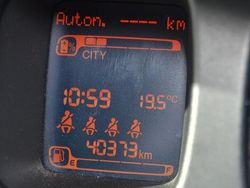 Bianco Usata 2023 Fiat Panda Due volumi | 10.900 € (Buon prezzo)