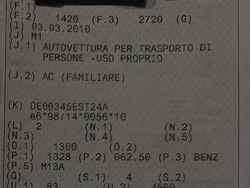 Verde Usata 2010 Suzuki Jimny SUV | 8000 € (Super prezzo)