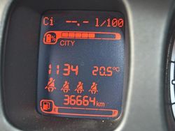 Bianco Usata 2023 Fiat Panda Due volumi | 10.900 € (Buon prezzo)