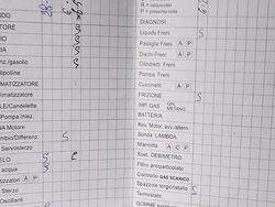 Usata 2011 Ford C-MAX Monovolume | 6000 € (Buon prezzo)