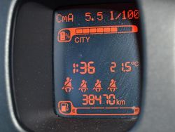 Bianco Usata 2023 Fiat Panda Due volumi | 10.900 € (Buon prezzo)