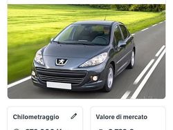 Nero Usata 2012 Peugeot 207 Coupé | 3200 € (Buon prezzo)