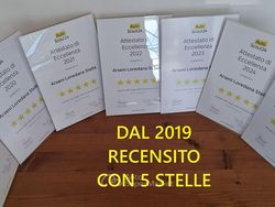 Argento Usata 2020 Suzuki Vitara Cool SUV | 17.700 € (Buon prezzo)