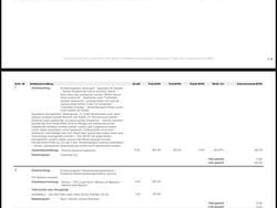 Usata 2021 Tesla Model 3 Tre volumi | 28.999 € (Buon prezzo)