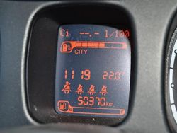 Bianco Usata 2023 Fiat Panda Due volumi | 10.900 € (Buon prezzo)