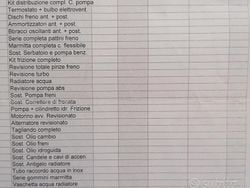 Blu Usata 1990 Lancia Thema Tre volumi | 10.500 €