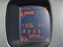 Bianco Usata 2023 Fiat Panda Due volumi | 10.900 € (Buon prezzo)