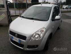 Grigio Usata 2009 Suzuki Splash Due volumi | 3500 €