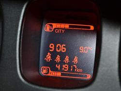 Bianco Usata 2023 Fiat Panda Due volumi | 10.900 € (Buon prezzo)