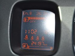 Bianco Usata 2023 Fiat Panda Due volumi | 11.500 € (Buon prezzo)