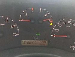 Blu/azzurro Usata 2002 Fiat Punto Due volumi | 1700 € (Ottimo prezzo)