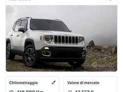 Bianco Usata 2016 Jeep Renegade SUV | 11.000 € (Super prezzo)