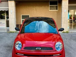 Rosso Usata 2017 Microcar Dué Due volumi | 7800 € (Molto cara)