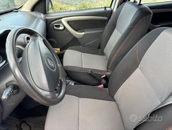 Bianco Usata 2013 Dacia Duster Tre volumi | 6500 €