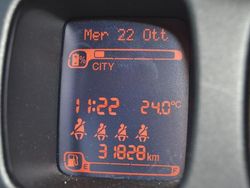 Bianco Usata 2023 Fiat Panda | 11.500 € (Buon prezzo)