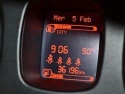 Bianco Usata 2023 Fiat Panda Due volumi | 10.900 € (Buon prezzo)