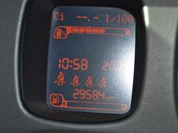 Bianco Usata 2023 Fiat Panda Due volumi | 11.500 € (Buon prezzo)