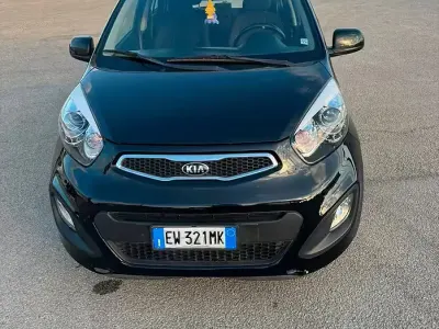 Usata Kia Picanto