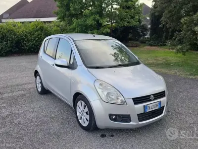 Usata Suzuki Splash