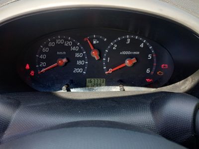 Usata Nissan Micra 2004 Rosso Utilitaria