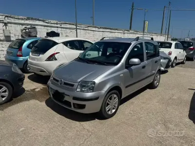 Usata Fiat Panda